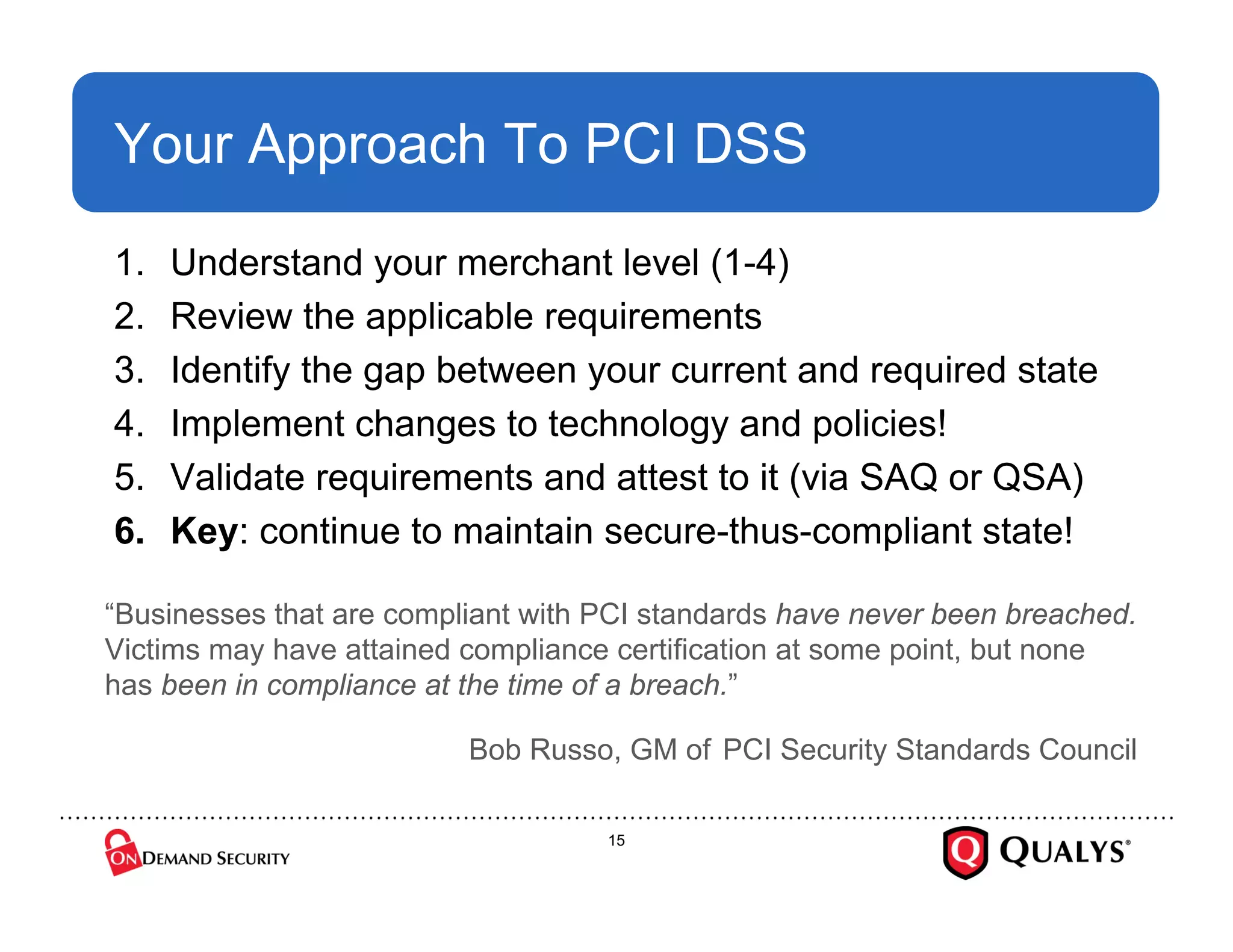 PCI Myths