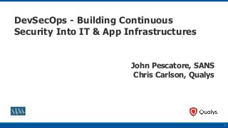 1
DevSecOps - Building Continuous
Security Into IT & App Infrastructures
John Pescatore, SANS
Chris Carlson, Qualys
 