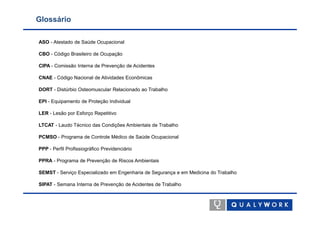 Glossário

ASO - Atestado de Saúde Ocupacional

CBO - Código Brasileiro de Ocupação

CIPA - Comissão Interna de Prevenção de Acidentes

CNAE - Código Nacional de Atividades Econômicas

DORT - Distúrbio Osteomuscular Relacionado ao Trabalho

EPI - Equipamento de Proteção Individual

LER - Lesão por Esforço Repetitivo

LTCAT - Laudo Técnico das Condições Ambientais de Trabalho

PCMSO - Programa de Controle Médico de Saúde Ocupacional

PPP - Perfil Profissiográfico Previdenciário

PPRA - Programa de Prevenção de Riscos Ambientais

SEMST - Serviço Especializado em Engenharia de Segurança e em Medicina do Trabalho

SIPAT - Semana Interna de Prevenção de Acidentes de Trabalho
 