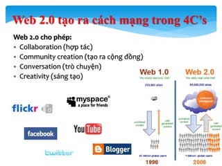 66
Web 2.0 tạo ra cách mạng trong 4C’s
Web 2.0 cho phép:
• Collaboration (hợp tác)
• Community creation (tạo ra cộng đồng)
• Conversation (trò chuyện)
• Creativity (sáng tạo)
 