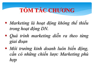  Marketing là hoạt động không thể thiếu
trong hoạt động DN.
 Quá trình marketing diễn ra theo từng
giai đoạn
 Môi trường kinh doanh luôn biến động,
cần có những chiến lược Marketing phù
hợp
TÓM TẮC CHƢƠNG
 