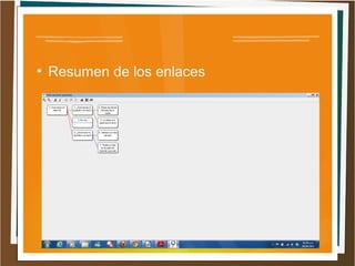 ●
    Resumen de los enlaces
 