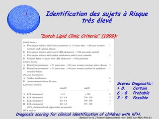 Identification des sujets à Risque
                           très élevé

            “Dutch Lipid Clinic Criteria” (1999):




                                                                     Scores        Diagnostic:
                                                                     > 8,          Certain
                                                                     6 – 8         Probable
                                                                     3 – 5         Possible


Diagnosis scoring for clinical identification of children with hFH.
                                  Benlian P et al. J Pediatr Gastroenterol Nutr. 2009 Apr;48(4):456-63
 