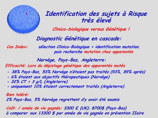 Identification des sujets à Risque
                               très élevé
                      Clinico-biologique versus Génétique !

              Diagnostic Génétique en cascade:
Cas Index:     sélection Clinico-Biologique + identification mutation.
                        puis recherche mutation chez apparentés

               Norvège, Pays-Bas, Angleterre:
Efficacité: Lors du dépistage génétique des apparentés mutés
 - 38% Pays-Bas, 53% Norvège n’étaient pas traités (93%, 89% après)
 - 6% étaient aux objectifs thérapeutiques (Norvège)
 - 32% CT > 3 g/L (Angleterre)
 - uniquement 10% étaient correctement traités (Angleterre)
Bien toléré:
2% Pays-Bas, 5% Norvège regrettent d’y avoir été soumis

Coût: / année de vie gagnée: 3300 £ (UK); 8700$ (Pays-Bas)
à comparer aux 13300 $ par année de vie gagnée en prévention IIaire
 