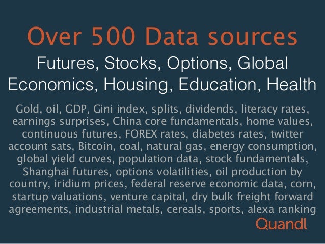Quandl forex data