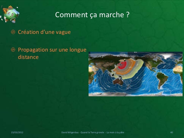 Quand La Terre Gronde Vivre Avec Le Risque