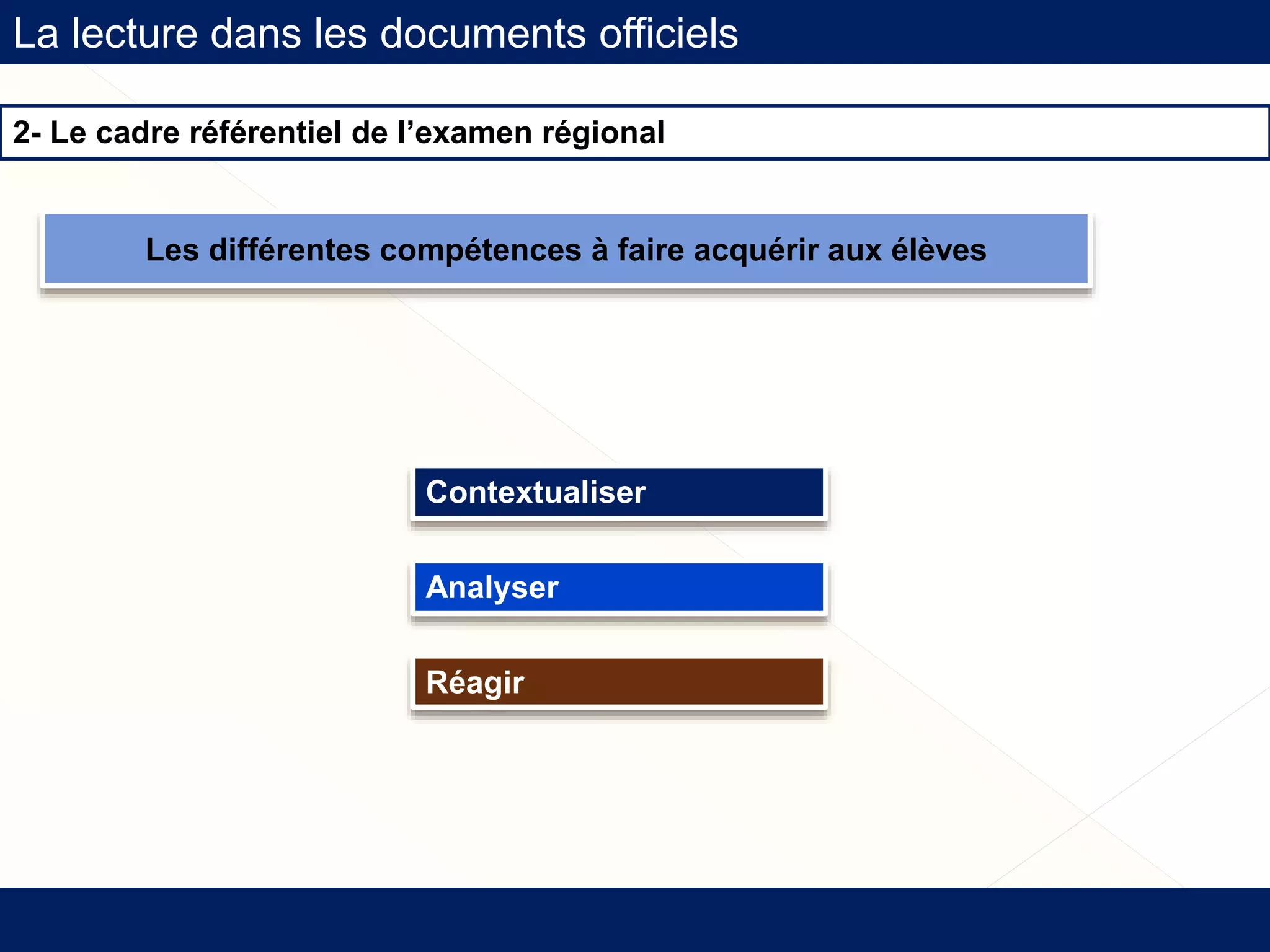 La lecture dans les documents officiels
2- Le cadre référentiel de l’examen régional
Les différentes compétences à faire acquérir aux élèves
Contextualiser
Analyser
Réagir
 