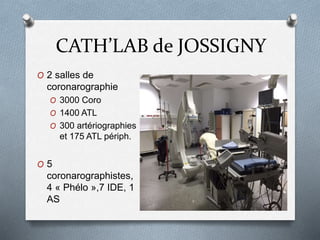 CATH’LAB de JOSSIGNY
O 2 salles de
coronarographie
O 3000 Coro
O 1400 ATL
O 300 artériographies
et 175 ATL périph.
O 5
coronarographistes,
4 « Phélo »,7 IDE, 1
AS
 