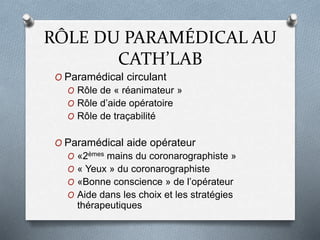 RÔLE DU PARAMÉDICAL AU
CATH’LAB
O Paramédical circulant
O Rôle de « réanimateur »
O Rôle d’aide opératoire
O Rôle de traçabilité
O Paramédical aide opérateur
O «2èmes mains du coronarographiste »
O « Yeux » du coronarographiste
O «Bonne conscience » de l’opérateur
O Aide dans les choix et les stratégies
thérapeutiques
 