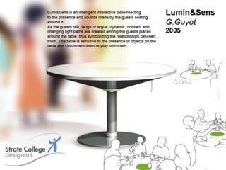 29
_
63
Quand l’IA vient à l’objet
 