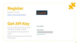 Api Qandel Quandl Api Config | Quandl Api Examples – PYTSHG