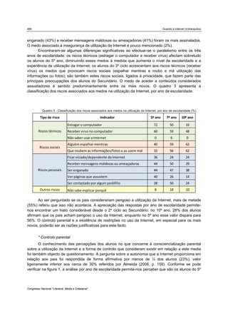 484                                                                                                Quando a internet (in)tranquiliza



enganado (43%) e receber mensagens maldosas ou ameaçadoras (41%) foram os mais assinalados.
O medo associado à insegurança de utilização da Internet é pouco mencionado (2%).
       Encontraram-se algumas diferenças significativas ao efectuar-se o paralelismo entre os três
anos de escolaridade: os riscos técnicos (estragar o computador e receber vírus) afectam sobretudo
os alunos do 5º ano, diminuindo esses medos à medida que aumenta o nível de escolaridade e a
experiência de utilização da Internet; os alunos do 3º ciclo acrescentam aos riscos técnicos (receber
vírus) os medos que provocam riscos sociais (espalhar mentiras e roubo e má utilização das
informações ou fotos); são também estes riscos sociais, ligados à privacidade, que fazem parte das
principais preocupações dos alunos do Secundário. O medo de aceder a conteúdos considerados
assustadores é sentido predominantemente entre os mais novos. O quadro 3 apresenta a
classificação dos riscos associados aos medos na utilização da Internet, por ano de escolaridade.




            Quadro 3 - Classificação dos riscos associados aos medos na utilização da Internet, por ano de escolaridade (%),

          Tipo de risco                              Indicador                            5º ano      7º ano       10º ano
                                Estragar o computador                                       72           50           33
        Riscos técnicos         Receber virus no computador                                 60           59           48
                                Não saber usar a Internet                                    0           6             0
                                Alguém espalhar mentiras                                    40           59           62
         Riscos sociais
                                Que roubem as informações/fotos e as usem mal               32           56           62
                                Ficar viciado/dependente da Internet                        36           24           24
                                Receber mensagens maldosas ou ameaçadoras                   44           50           29
        Riscos pessoais         Ser enganado                                                44           47           38
                                Ver páginas que assustem                                    40           26           14
                                Ser contactado por algum pedófilo                           28           50           24
          Outros riscos         Não sabe explicar porquê                                     8           18           10

      Ao ser perguntado se os pais considerariam perigoso a utilização da Internet, mais de metade
(55%) referiu que isso não acontecia. A apreciação das respostas por ano de escolaridade permite-
nos encontrar um hiato considerável desde o 2º ciclo ao Secundário: no 10º ano, 28% dos alunos
afirmam que os pais acham perigoso o uso da Internet, enquanto no 5º ano esse valor dispara para
56%. O controlo parental e a existência de restrições no uso da Internet, em especial para os mais
novos, poderão ser as razões justificativas para este facto.


        * Controlo parental
       O conhecimento das percepções dos alunos no que concerne à consciencialização parental
sobre a utilização da Internet e a forma de controlo que consideram existir em relação a este media
foi também objecto de questionamento. A pergunta sobre a autonomia que a Internet proporciona em
relação aos pais foi respondida de forma afirmativa por menos de ¼ dos alunos (23%), valor
ligeiramente inferior aos cerca de 30% referidos por Almeida (2008, p. 159). Conforme se pode
verificar na figura 1, a análise por ano de escolaridade permite-nos perceber que são os alunos do 5º



Congresso Nacional "Literacia, Media e Cidadania"
 