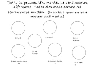 Todas as pessoas têm montes de sentimentos
   diferentes. Todos eles estão certos! Os
sentimentos mudam. (Desenha alguns rostos a
                mostrar sentimentos)




    FELIZ               TRISTE         COM
                                       RAIVA




                COM
                MEDO



  ENVERGONHAD             DESAMPARAD
       O                      O         CULPAD
                                        O
 