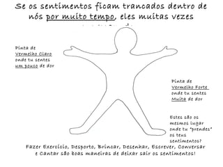 Se os sentimentos ficam trancados dentro de
   nós por muito tempo, eles muitas vezes
               provocam dor.

Pinta de
Vermelho Claro
onde tu sentes
um pouco de dor


                                                        Pinta de
                                                        Vermelho Forte
                                                        onde tu sentes
                                                        Muita de dor


                                                        Estes são os
                                                        mesmos lugar
                                                        onde tu “prendes”
                                                        os teus
                                                        sentimentos?
    Fazer Exercício, Desporto, Brincar, Desenhar, Escrever, Conversar
       e Cantar são boas maneiras de deixar sair os sentimentos!
 