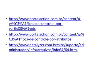 Quando construir uma carta de controle por variáveis | PPTX