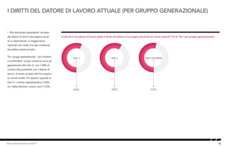 16Kelly Global Workforce Index™
• Alla domanda riguardante l’accesso
del datore di lavoro alle pagine social
di un dipendente, la maggioranza
risponde che crede che tale contenuto
dovrebbe restare privato.
Tra i gruppi generazionali, i più riluttanti
a condividere i propri contenuti sono gli
appartenenti alla Gen X, con il 58% di
contrari alla possibilità, per il datore di
lavoro, di avere accesso alle loro pagine
sui social media. Per quanto riguarda la
Gen Y, i contrari rappresentano il 56%;
tra i Baby Boomer, invece, sono il 53%.
I DIRITTI DEL DATORE DI LAVORO ATTUALE (PER GRUPPO GENERAZIONALE)
Credi che il tuo datore di lavoro abbia il diritto di vedere le tue pagine personali sui social network? (% di “No” per gruppo generazionale)
Employer Rights to Social Media (By Generation)
56% 58% 53%
GEN Y GEN X BABY BOOMERS
 