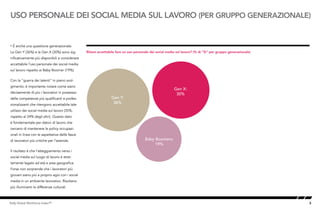 5Kelly Global Workforce Index™ 5
USO PERSONALE DEI SOCIAL MEDIA SUL LAVORO (PER GRUPPO GENERAZIONALE)
• È anche una questione generazionale.
La Gen Y (36%) e la Gen X (30%) sono sig-
nificativamente più disponibili a considerare
accettabile l’uso personale dei social media
sul lavoro rispetto ai Baby Boomer (19%).
Con la “guerra dei talenti” in pieno svol-
gimento, è importante notare come siano
decisamente di più i lavoratori in possesso
delle competenze più qualificanti e profes-
sionalizzanti che ritengono accettabile tale
utilizzo dei social media sul lavoro (35%,
rispetto al 24% degli altri). Questo dato
è fondamentale per datori di lavoro che
cercano di mantenere le policy occupazi-
onali in linea con le aspettative delle fasce
di lavoratori più critiche per l’azienda.
Il risultato è che l’atteggiamento verso i
social media sul luogo di lavoro è stret-
tamente legato ad età e area geografica.
Forse non sorprende che i lavoratori più
giovani siano più a proprio agio con i social
media in un ambiente lavorativo. Risultano
più illuminanti le differenze culturali.
Kelly Global Workforce Index™
Ritieni accettabile fare un uso personale dei social media sul lavoro? (% di “Sì” per gruppo generazionale)
Gen Y:
36%
Gen X:
30%
Baby Boomers:
19%
 
