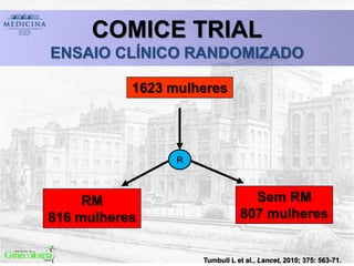 Tumbull L et al., Lancet, 2010; 375: 563-71.
COMICE TRIAL
ENSAIO CLÍNICO RANDOMIZADO
Sem RM
807 mulheres
RM
816 mulheres
R
1623 mulheres
 