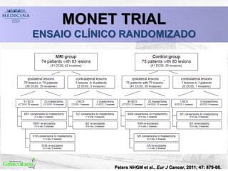 Peters NHGM et al., Eur J Cancer, 2011; 47: 879-86.
MONET TRIAL
ENSAIO CLÍNICO RANDOMIZADO
 
