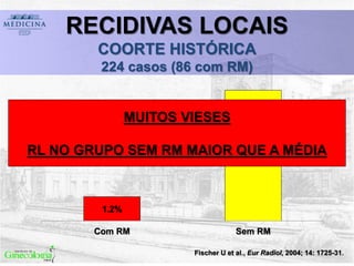 Fischer U et al., Eur Radiol, 2004; 14: 1725-31.
RECIDIVAS LOCAIS
COORTE HISTÓRICA
224 casos (86 com RM)
1.2%
6.5%
Com RM Sem RM
p<0,001
MUITOS VIESES
RL NO GRUPO SEM RM MAIOR QUE A MÉDIA
 