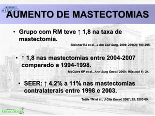 Bleicher RJ et al., J Am Coll Surg, 2009; 209(2): 180-295.
AUMENTO DE MASTECTOMIAS
• Grupo com RM teve ↑ 1,8 na taxa de
mastectomia.
• ↑ 1,8 nas mastectomias entre 2004-2007
comparado a 1994-1998.
McGuire KP et al., Ann Surg Oncol, 2009; 16(suppl 1): 24.
• SEER: ↑ 4,2% a 11% nas mastectomias
contralaterais entre 1998 e 2003.
Tuttle TM et al., J Clin Oncol, 2007; 25: 5203-09.
 