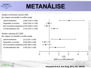 Houssami N et al. Ann Surg, 2013; 257: 249-55.
METANÁLISE
 