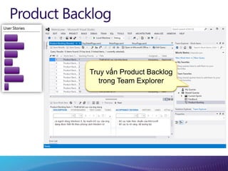 Lập kế hoạch cho một Sprint?
− Product Owner và nhóm phát triển lựa chọn
  các Backlog (yêu cầu) cần làm trong Sprint
− Mỗ...