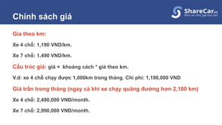 Chính sách giá
Gía theo km:
Xe 4 chỗ: 1,190 VND/km.
Xe 7 chỗ: 1,690 VND/km.
Cấu trúc giá: giá = khoảng cách * giá theo km.
V.d: xe 4 chỗ chạy được 1,000km trong tháng. Chi phí: 1,190,000 VND
Giá trần trong tháng (ngay cả khi xe chạy quãng đường hơn 2,100 km)
Xe 4 chỗ: 2,490,000 VNĐ/month.
Xe 7 chỗ: 3,490,000 VNĐ/month.
 