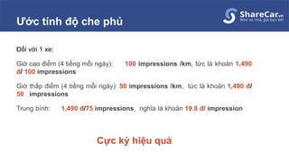 Ước tính độ che phủ
Đối với 1 xe:
Giờ cao điểm (4 tiếng mỗi ngày): 100 impressions /km, tức là khoản 1,490
đ/ 100 impressions
Giờ thấp điểm (4 tiếng mỗi ngày): 50 impressions /km, tức là khoản 1,490 đ/
50 impressions
Trung bình: 1,490 đ/75 impressions, nghĩa là khoản 19.8 đ/ impression
hay là 19,800đ/ CPM
Cực kỳ hiệu quả
 