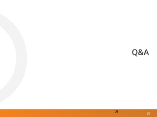 19
19
Q&A
 
