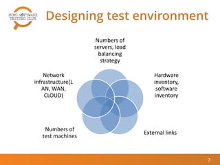 Designing test environment
Numbers of
servers, load
balancing
strategy
Hardware
inventory,
software
inventory
External links
Numbers of
test machines
Network
infrastructure(L
AN, WAN,
CLOUD)
7
 