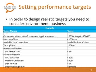 Setting performance targets
9
• In order to design realistic targets you need to
consider: environment, business
requirements, technical…Example
Target Names Target
Concurrent virtual users/concurrent application users 10000< target <100000
Response Time <1000 ms
Available time or up time available time > 24hrs
Throughput 100/sec
Network utilization
Data Error rate <2%
Server utilization
CPU utilization <80%
Memory utilization <4GB
Disk IO Wait <5%
Db processing delay < 500 ms
 