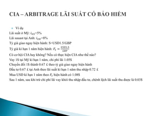  Ví dụ
Lãi suất ở Mỹ: 𝑖 𝑈𝑆=5%
Lãi suuast tại Anh: 𝑖 𝑈𝐾=8%
Tỷ giá giao ngay hiện hành: S=USD1.5/GBP
Tỷ giá kì hạn 1 năm hiện hành: 𝐹𝑡 =
𝑈𝑆𝐷1.5
𝐺𝐵𝑃
Có cơ hội CIA hay không? Nếu có thực hiện CIA như thế nào?
Vay 1$ tại Mỹ kì hạn 1 năm, chi phí lãi 1.05$
Chuyển đổi 1$ thành 0.67 £ theo tỷ giá giao ngay hiện hành
Đầu tư 0.67 £ tại Anh theo lãi suất kì hạn 1 năm thu nhập 0.72 £
Mua USD kì hạn 1 năm theo 𝐹𝑡 hiện hành có 1.08$
Sau 1 năm, sau khi trừ chi phí lãi vay khỏi thu nhập đầu tư, chênh lệch lãi suất thu được là 0.03$
 