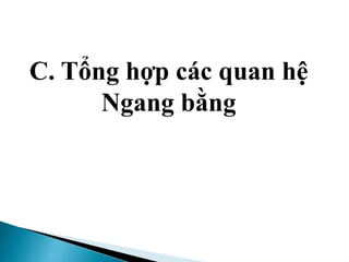 C. Tổng hợp các quan hệ
Ngang bằng
 