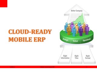 CLOUD-READY
MOBILE ERP
10/8/12 Mobile Cloud-Ready ERP 1
 