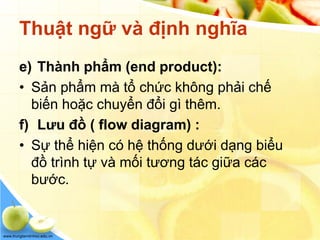 www.trungtamtinhoc.edu.vn
Thuật ngữ và định nghĩa
e) Thành phẩm (end product):
• Sản phẩm mà tổ chức không phải chế
biến hoặc chuyển đổi gì thêm.
f) Lưu đồ ( flow diagram) :
• Sự thể hiện có hệ thống dưới dạng biểu
đồ trình tự và mối tương tác giữa các
bước.
 