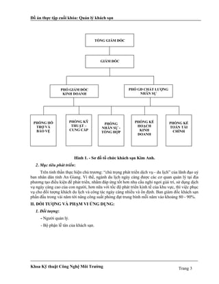 Source Java Phần mềm quản lý khách sạn miễn phí