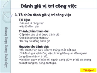 Đánh giá vị trí công việc 3. Tổ chức đánh giá vị trí công việc Tài liệu 4 Tài liệu: Bản mô tả công việc Yếu tố đánh giá Thành phần tham dự: Cấp trên của vị trí được đánh giá Đại diện phòng nhân sự Thư ký hội đồng đánh giá Nguyên tắc đánh giá: Mỗi thành viên có ý kiến và thống nhất  kết quả Chỉ đánh giá vị trí công việc, không liên quan đến người đang đảm nhận vị trí đó. Khi đánh giá vị trí nào, thì người đang giữ vị trí đó sẽ không có mặt trong hội đồng đánh giá. 