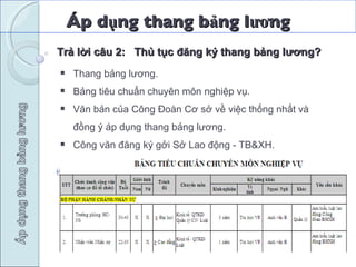 Áp dụng thang bảng lương Trả lời câu 2:  Thủ tục đăng ký thang bảng lương? Thang bảng lương. Bảng tiêu chuẩn chuyên môn nghiệp vụ. Văn bản của Công Đoàn Cơ sở về việc thống nhất và đồng ý áp dụng thang bảng lương. Công văn đăng ký gởi Sở Lao động - TB&XH.  