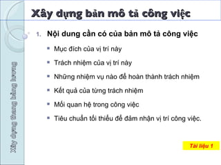 Xây dựng bản mô tả công việc Nội dung cần có của bản mô tả công việc Mục đích của vị trí này Trách nhiệm của vị trí này Những nhiệm vụ nào để hoàn thành trách nhiệm Kết quả của từng trách nhiệm Mối quan hệ trong công việc Tiêu chuẩn tối thiểu để đảm nhận vị trí công việc. Tài liệu 1 