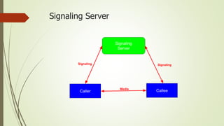 Signaling Server
 