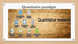 Quantitative paradigm
 