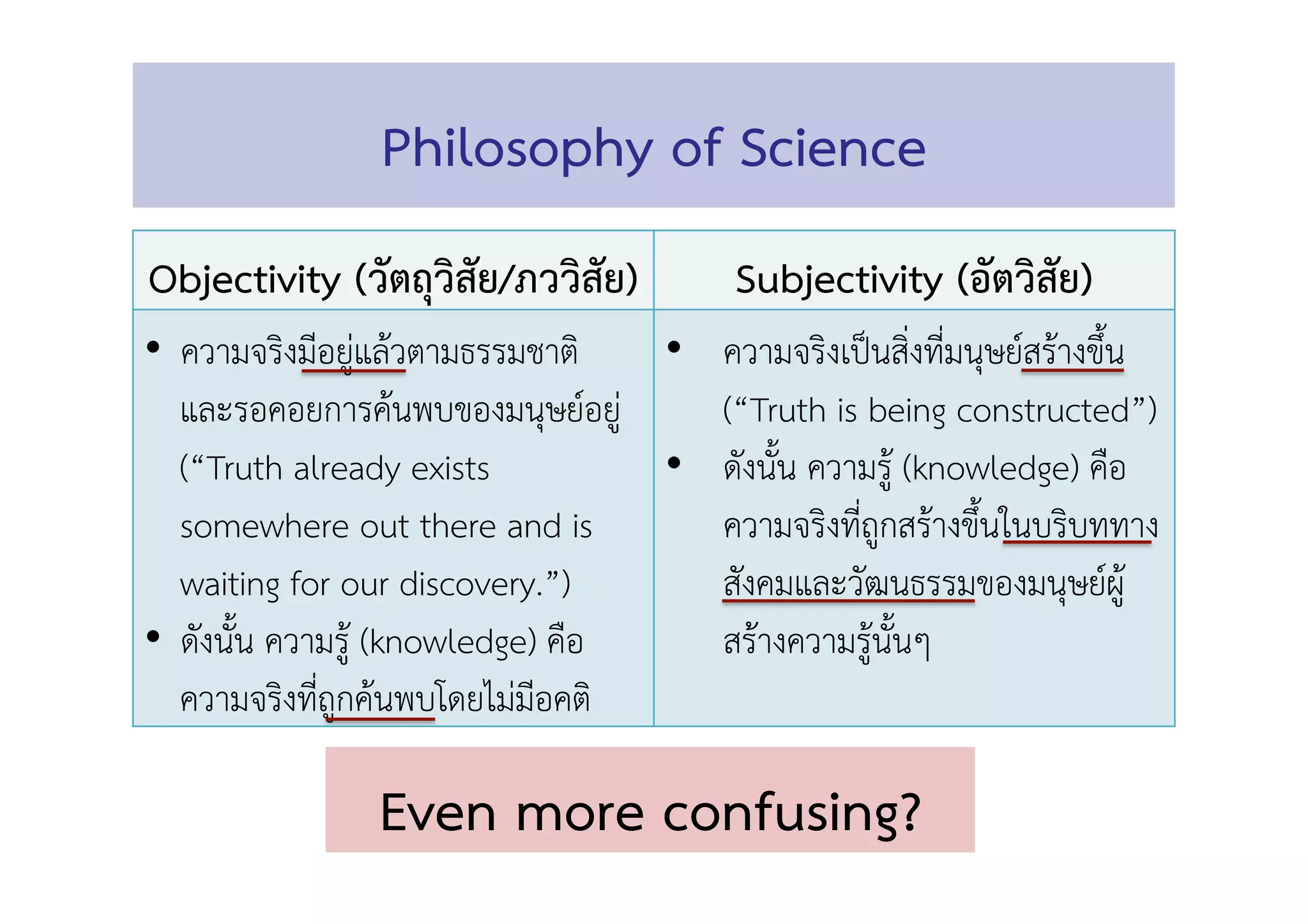Philosophy of Science 
Objectivity (วัตถุวิสัย/ภววิสัย)  Subjectivity (อัตวิสัย) 
•  ความจริงมีอยู่แล้วตามธรรมชาติ 
และรอคอยการค้นพบของมนุษย์อยู่
(“Truth already exists
somewhere out there and is
waiting for our discovery.”)  
•  ดังนั้น ความรู้ (knowledge) คือ
ความจริงที่ถูกค้นพบโดยไม่มีอคติ 
•  ความจริงเป็นสิ่งที่มนุษย์สร้างขึ้น 
(“Truth is being constructed”) 
•  ดังนั้น ความรู้ (knowledge) คือ
ความจริงที่ถูกสร้างขึ้นในบริบททาง
สังคมและวัฒนธรรมของมนุษย์ผู้
สร้้างความรู้นั้นๆ 
 
Even more confusing?  
 