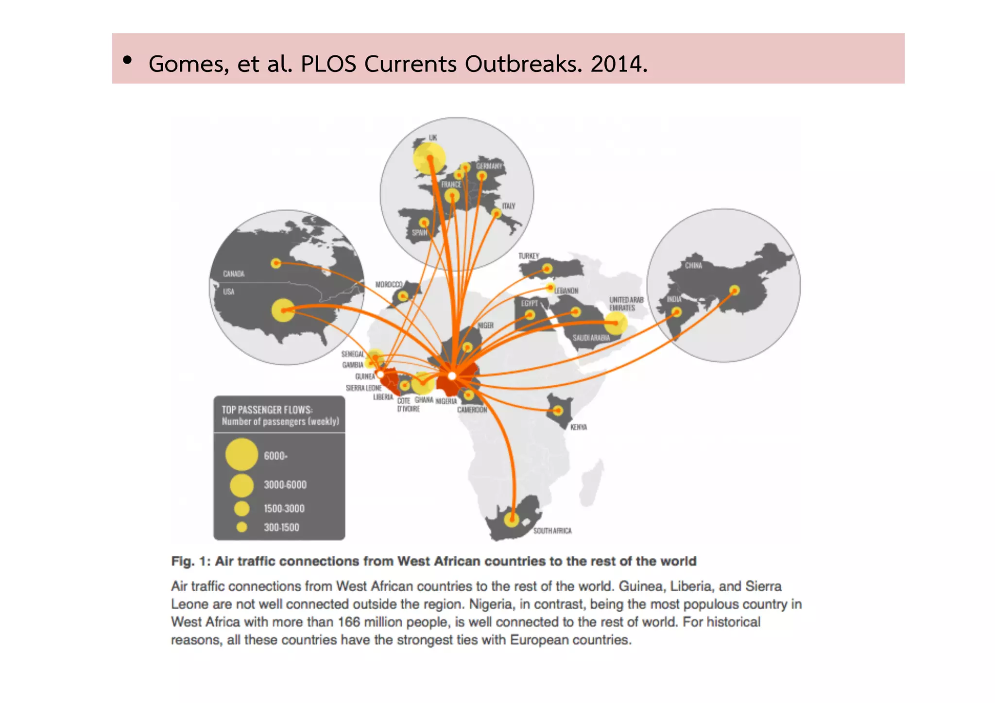 •  Gomes, et al. PLOS Currents Outbreaks. 2014. 
 