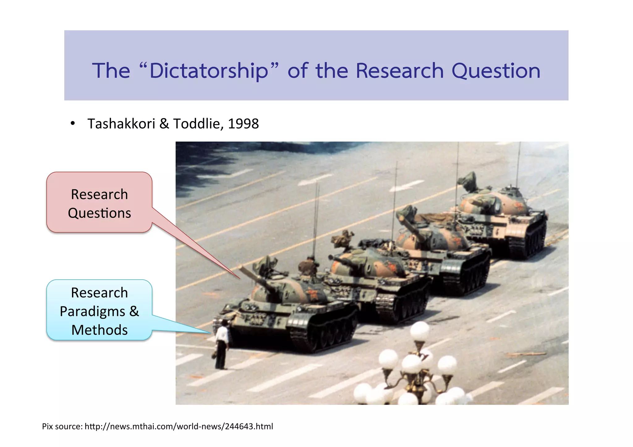 The “Dictatorship” of the Research Question 
Pix!source: hLp://news.mthai.com/worldQnews/244643.html!
Research!
Paradigms!&!
Methods!
Research!
Ques<ons!
•  Tashakkori!&!Toddlie,!1998!
 