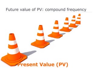 Future value of PV: compound frequency Present Value (PV) 