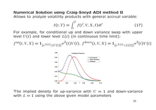 General Pricing Problem under Model (2) I 
For calibration and pricing we need to model the joint evolution of 
(X(t); V (t); I(t)) with X(t) = ln S(t) 
Kolmogoro forward equation for the joint transition density function 
G(t; T; V; V 0;X;X0; I; I0): 
GT  
 
((T)  
1 
2 
2(T)V 0)G 
 
X0 
+ 
 
1 
2 
2(T)V 0G 
 
X0X0 
+ 
 
(T)(T)2(T)V 0G 
 
X0V 0 + 
 
(1  V 0)G 
 
V 0 + 
 
1 
2 
2(T)V 0G 
 
V 0V 0 
 
 
(T)V 0G 
 
I0  
(T) 
Z 1 
0 
(G(V  Jv)  G) 
1 
 
1 
e 
Jv 
dJv 
 ((T)+ 