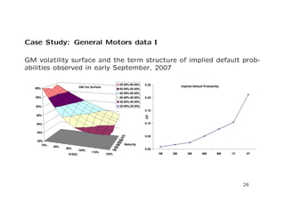 (T)V 0)G = 0; 
G(t; t; V; V 0X;X0; I; I0) = (X0  X)(V 0  V )(I0  I); 
(11) 
Here, (X0; V 0; I0) are variables (future states of the world), (X; V; I) 
are initial data 
17 
 