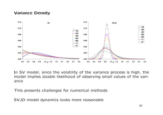 Analytical Solution using the Fourier Transform 
We apply 3-dimensional generalized Fourier transform to forward PDE 
(11): 
bG 
(t; T; V;;X;; I;	) = 
Z 1 
1 
Z 1 
1 
Z 1 
1 
eX0V 0I0	GdX0dV 0dI0; 
(13) 
where  = R + iI;  = R + iI; 	 = 	R + i	I i = 
p 
1, 
R;I;R;I;	R;	I 2 R 
We obtain: 
bG 
(t; T; V;;X;; I;	) = e(X+ 
R T 
t (r(t0)d(t0))dt0)	I+A(t;T)+B(t;T )V ; 
(14) 
where functions A(t; T) and B(t; T) are computed in closed-form by 
recursion 
19 
 