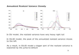 Marginal Transition Densities and Convergence 
Asymptotic convergence rate is important to set-up the bounds for 
quadrature and FFT inversion methods 
We  